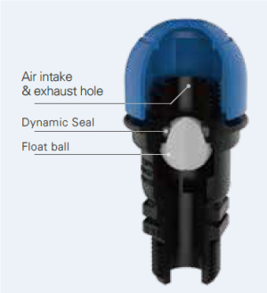 Обезвъздушител  3/4" К