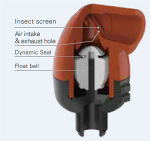 Обезвъздушител 1" BAV120K25