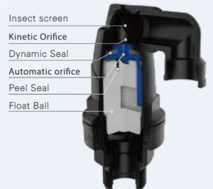 Обезвъздушител 2" С