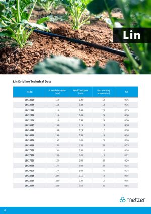 Lin ф16/0.9mm/60 cm/2 л/ч (500m)